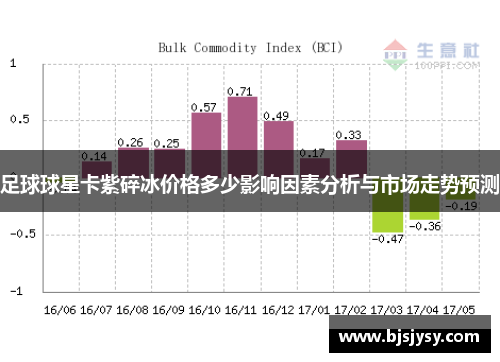 足球球星卡紫碎冰价格多少影响因素分析与市场走势预测